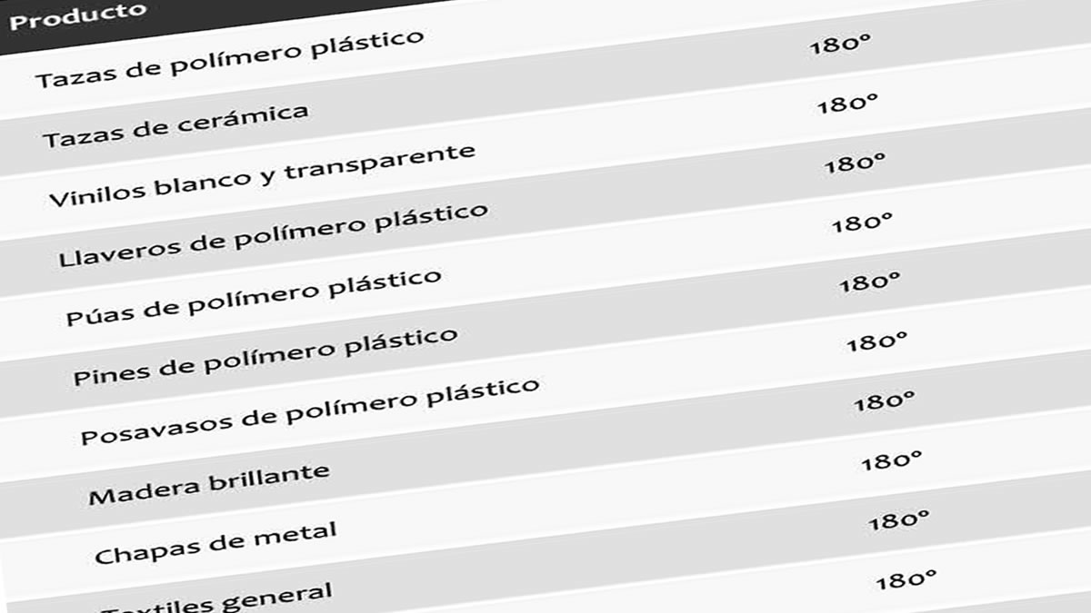 Tabla de temperatura y tiempo para sublimar